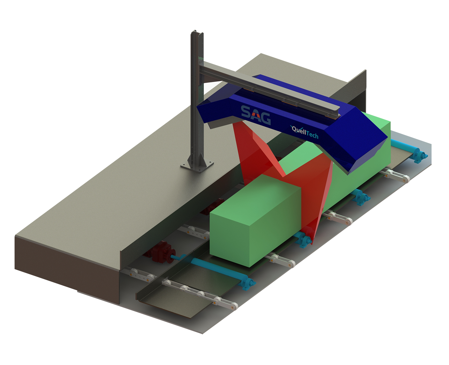 Sistemas de Scanners SAG