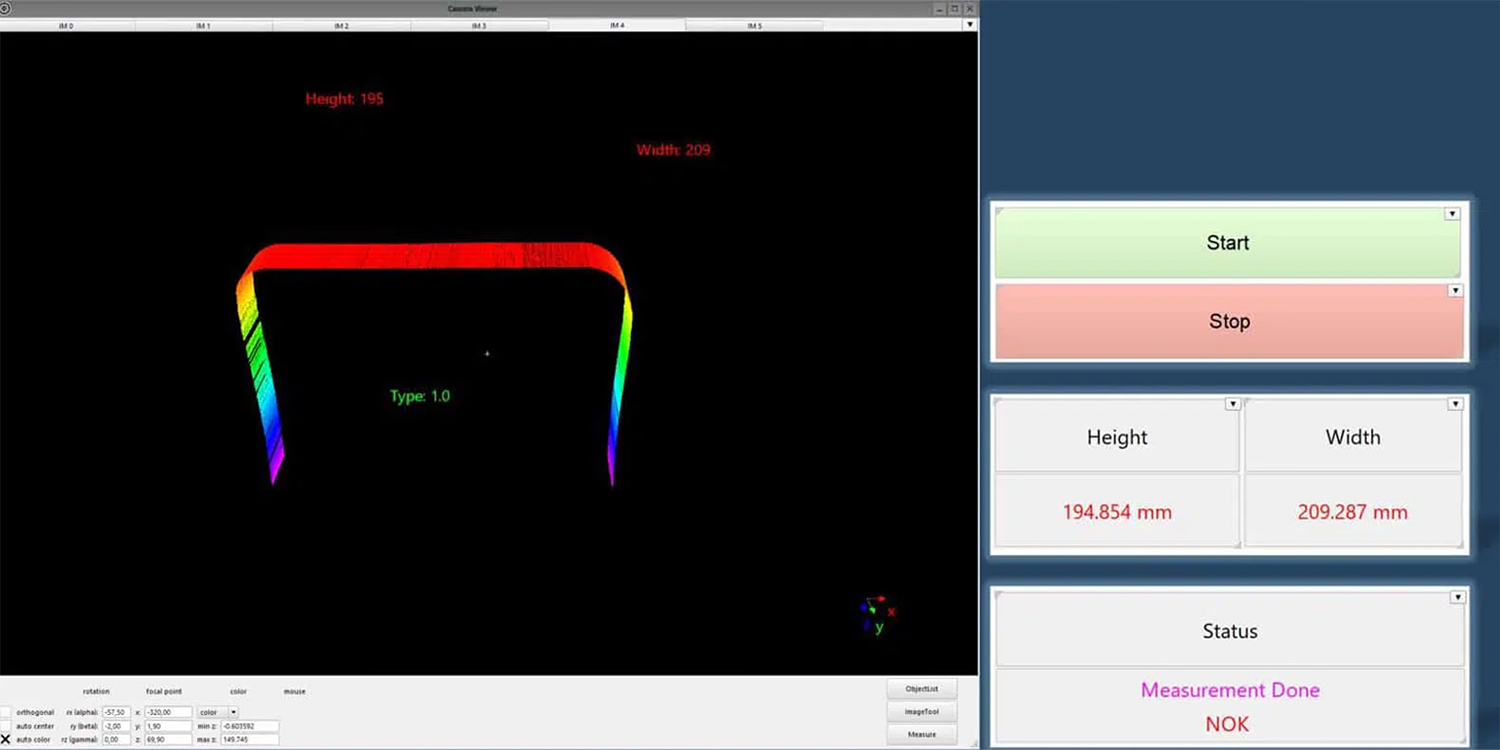 Sistemas de Scanners SAG